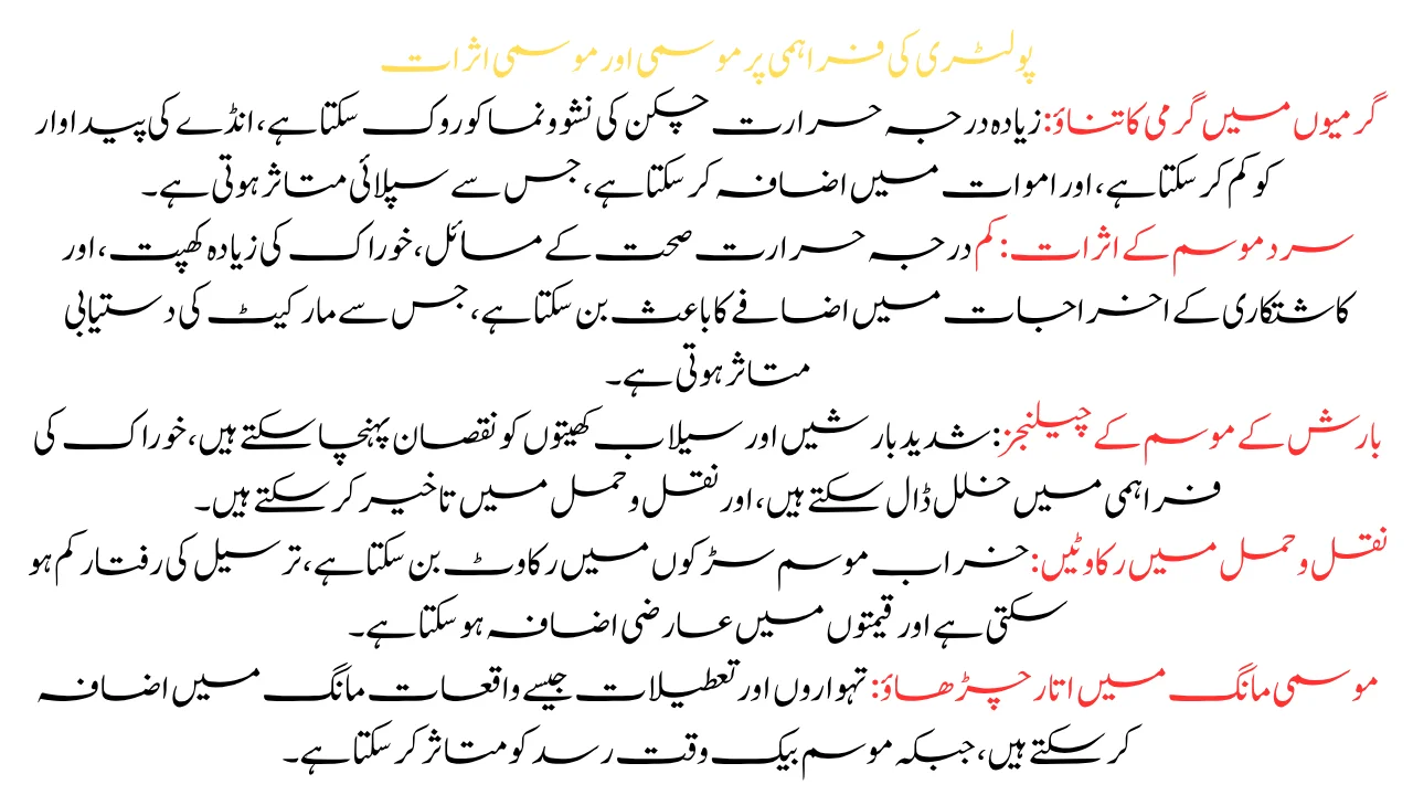 Seasonal and Weather Impacts on Poultry Supply