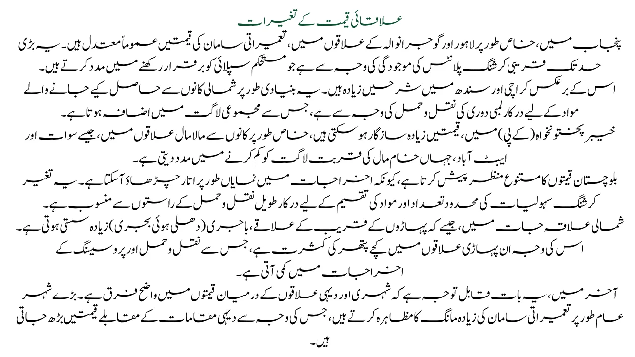 Regional Price Variations