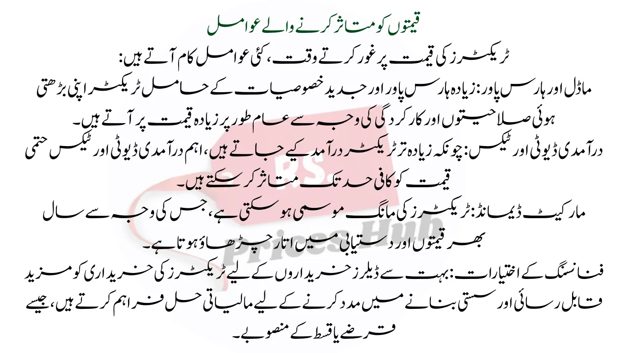 Factors Influencing Prices