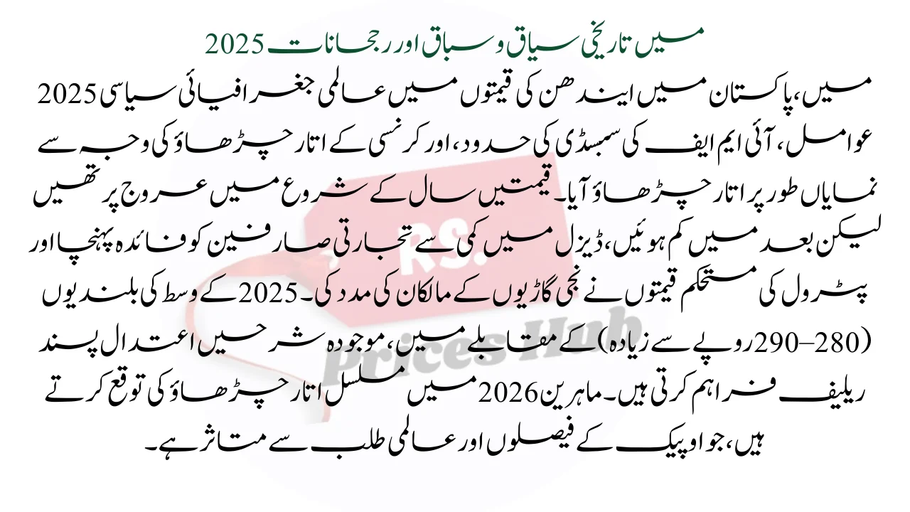 Historical Context and Trends in 2025